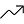 ubu-academy